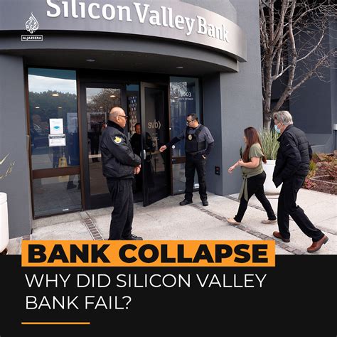 Why Did Silicon Valley Bank Fail